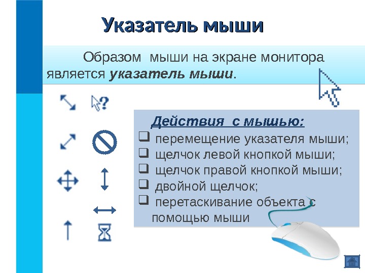 Указатель мыши Образом мыши на экране монитора является указатель мыши.  Действия с мышью: