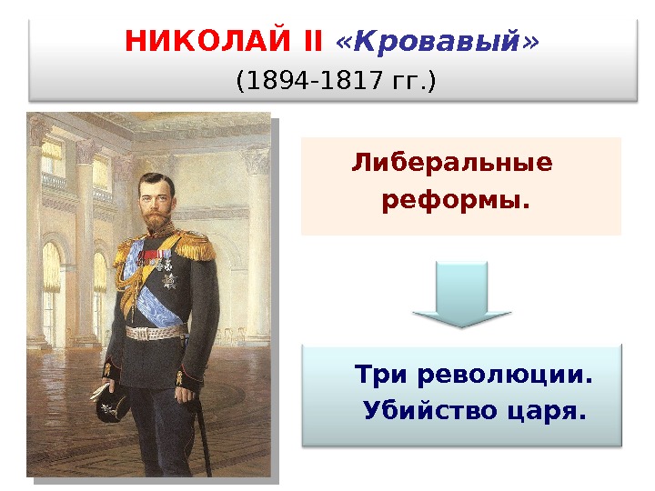 Три революции. Убийство царя. Либеральные реформы. НИКОЛАЙ II  «Кровавый»  (1894 -1817 гг.