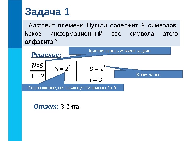 Алфавит племени Пульти содержит 8 символов.  Каков информационный вес символа этого алфавита? Задача