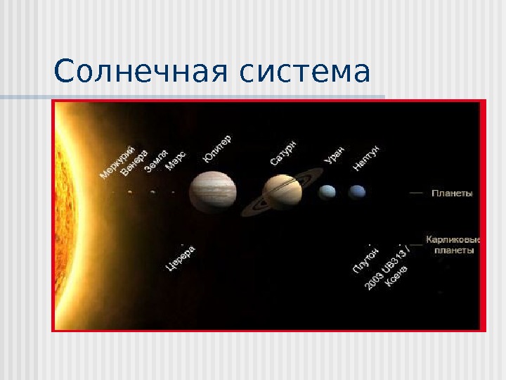 Солнечная система  