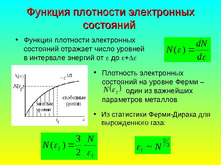   Функция плотности электронных состояний  • Функция плотности электронных состояний отражает число