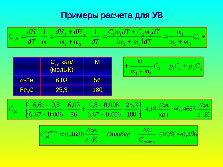   Примеры расчета для У 8 CC mm , ,  кал/ (моль.