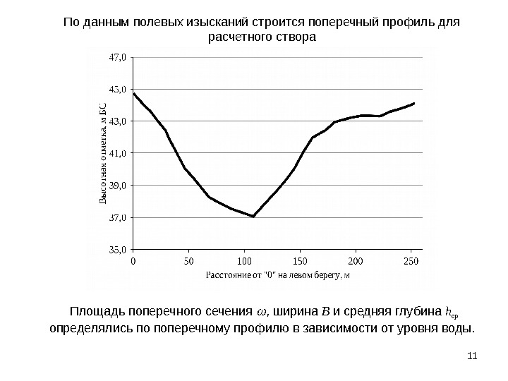 11 По данным полевых изысканий строится поперечный профиль для расчетного створа Площадь поперечного сечения