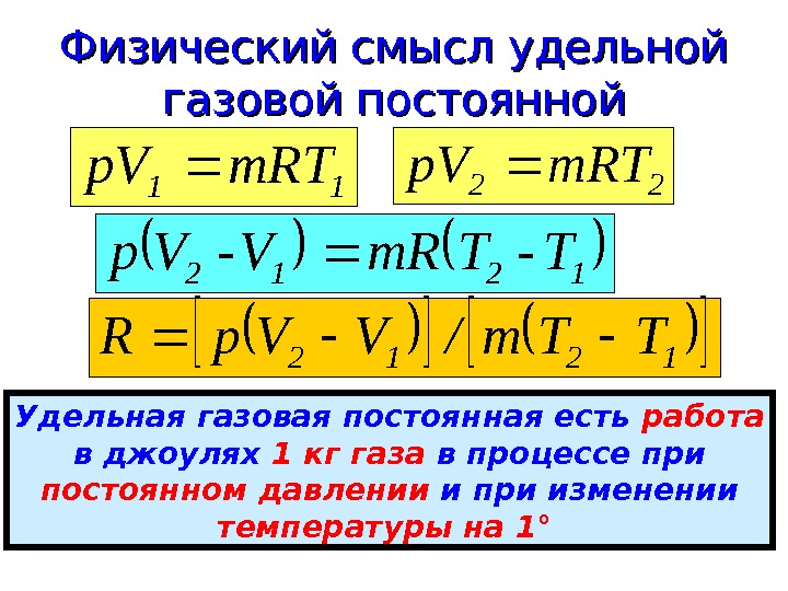   Физический смысл удельной газовой постоянной 11 m. RTp. V 22 m. RTp.