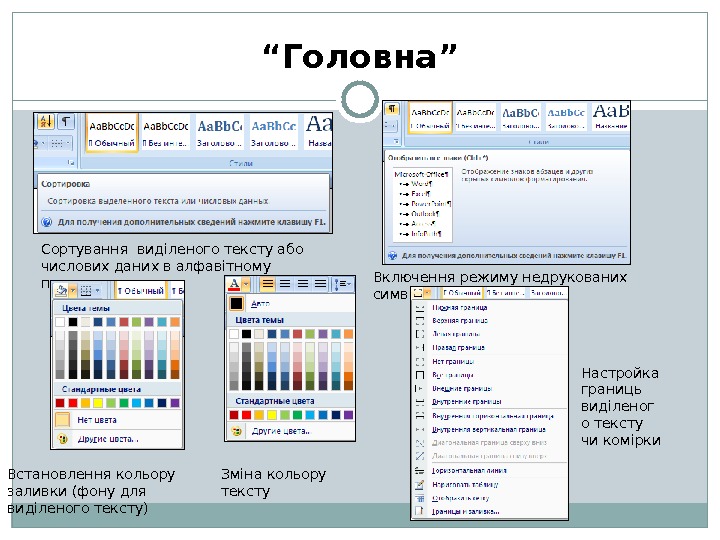 “ Головна” Сортування виділеного тексту або числових даних в алфавітному порядку Включення режиму недрукованих