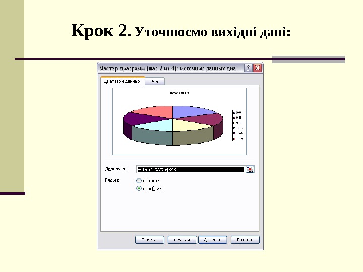   Крок 2. Уточнюємо вихідні дані:  