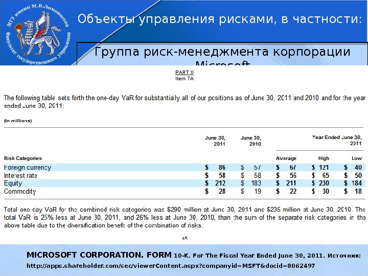 MICROSOFT CORPORATION. FORM 10 -K. For The Fiscal Year Ended June 30, 2011. Источник: