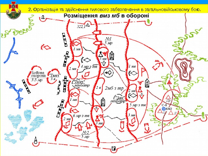 2. Організація та здійснення тилового забезпечення в загальновійськовому бою. 