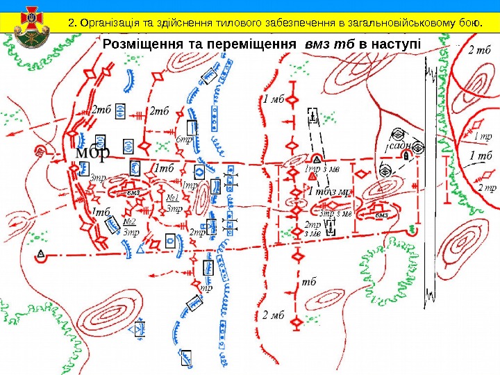 2. Організація та здійснення тилового забезпечення в загальновійськовому бою. 