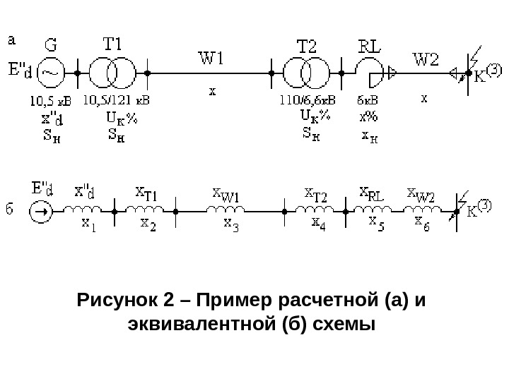 Рисунок 2 – Пример расчетной (а) и эквивалентной (б) схемы  