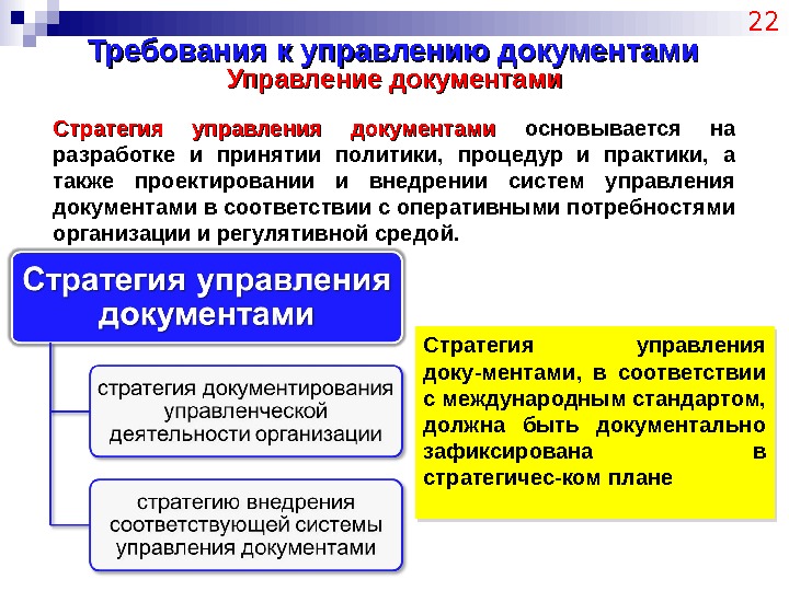 Требования к управлению документами 22 Управление документами Стратегия управления документами  основывается на разработке