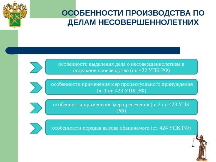 ОСОБЕННОСТИ ПРОИЗВОДСТВА ПО ДЕЛАМ НЕСОВЕРШЕННОЛЕТНИХ особенности выделения дела о несовершеннолетнем в отдельное производство (ст.