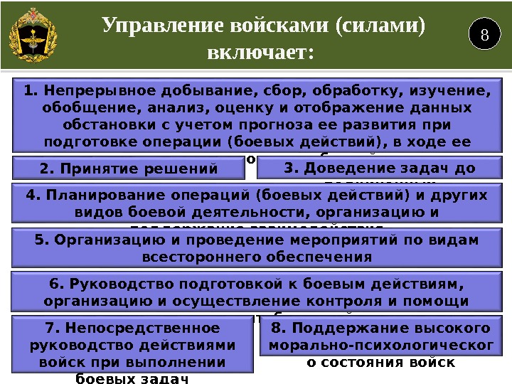 8 1. Непрерывное добывание, сбор, обработку, изучение,  обобщение, анализ, оценку и отображение данных