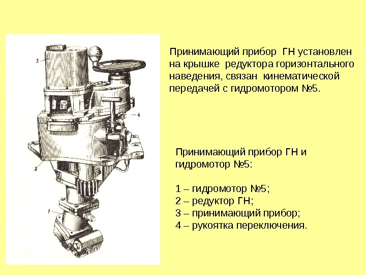 Принимающий прибор ГН установлен на крышке редуктора горизонтального наведения, связан кинематической передачей с гидромотором