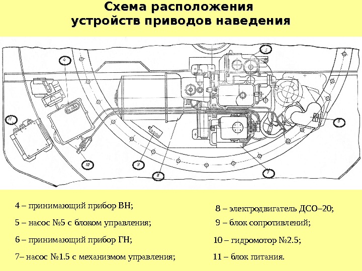 4 – принимающий прибор ВН;  5 – насос № 5 с блоком управления;