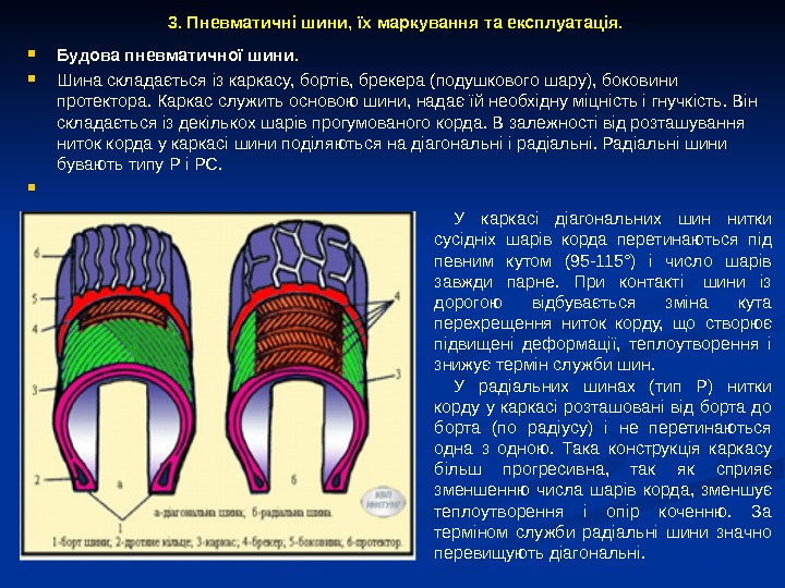 3. Пневматичні шини, їх маркування та експлуатація.  Будова пневматичної шини.  Шина складається