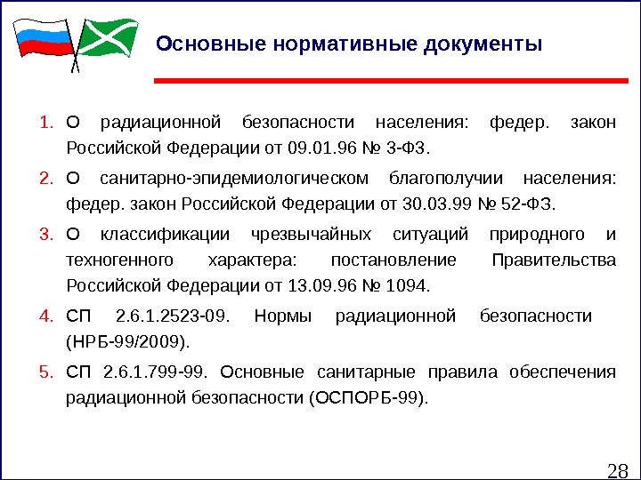 28 Основные нормативные документы 1. О радиационной безопасности населения:  федер.  закон Российской