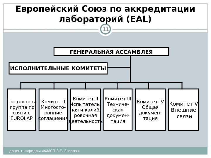 Загальна будова двигуна і принцип роботи чотиритактного двигунаdvs _mkp_wo rk. avi 