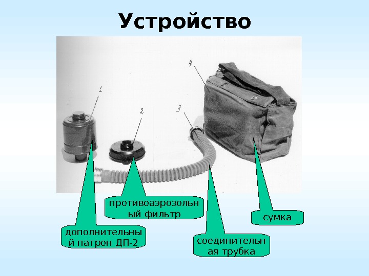 Устройство дополнительны й патрон ДП-2 противоаэрозольн ый фильтр соединительн ая трубка сумка 