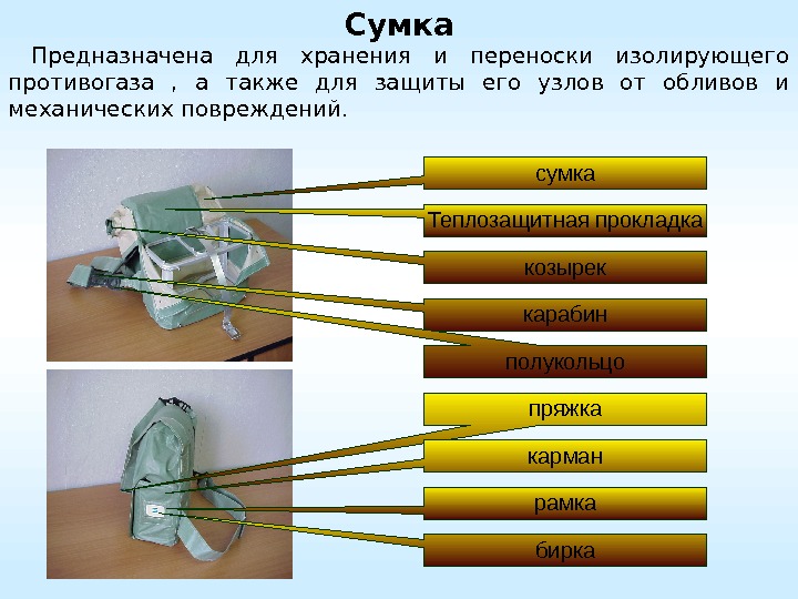 Сумка Предназначена для хранения и переноски изолирующего противогаза ,  а также для защиты