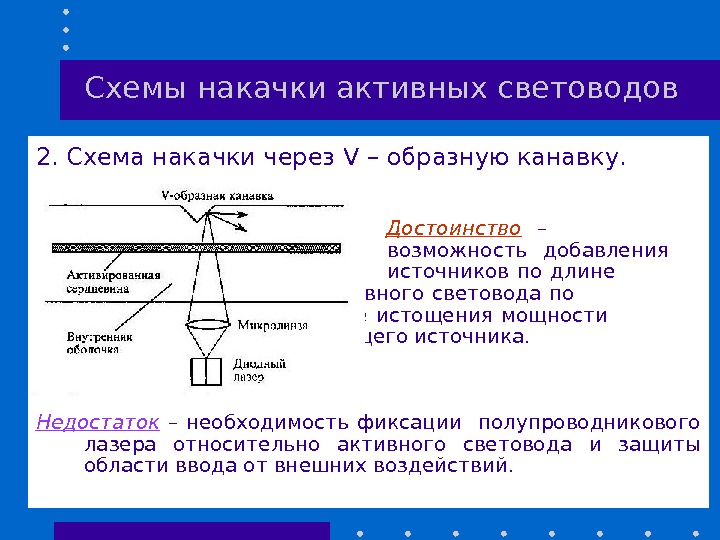 Схемы накачки активных световодов 2. Схема накачки через V – образную канавку.  