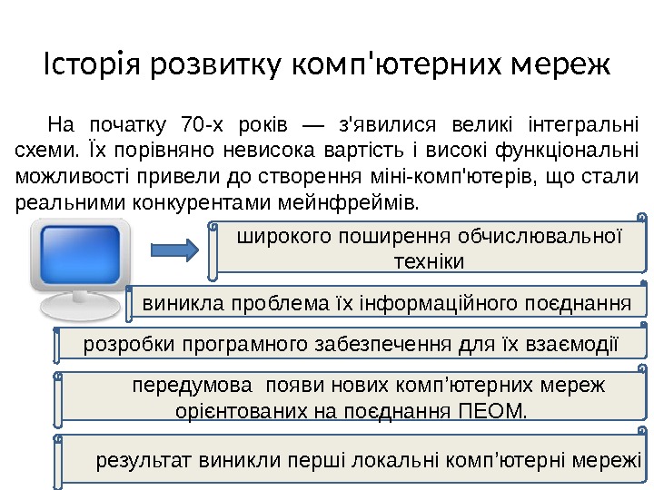 Історія розвитку комп'ютерних мереж На початку 70 -х років — з'явилися великі інтегральні схеми.