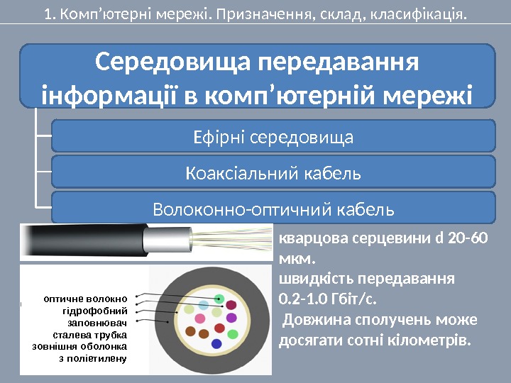 1. Комп’ютерні мережі. Призначення, склад, класифікація. Середовища передавання інформації в комп’ютерній мережі Ефірні середовища