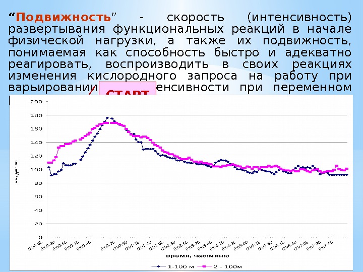 “ Подвижность ” - скорость (интенсивность) развертывания функциональных реакций в начале физической нагрузки, 