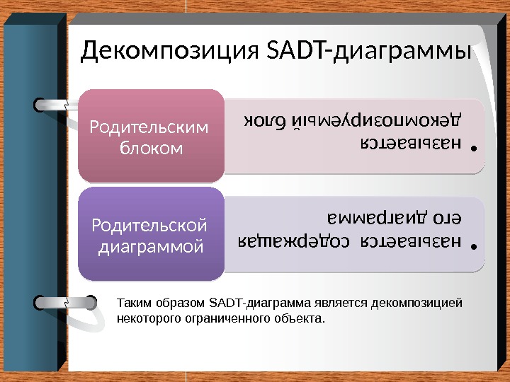 Декомпозиция SADT-диаграммы • называется декомпозируемый блок Родительским  блоком • называется содержащая его диаграмма