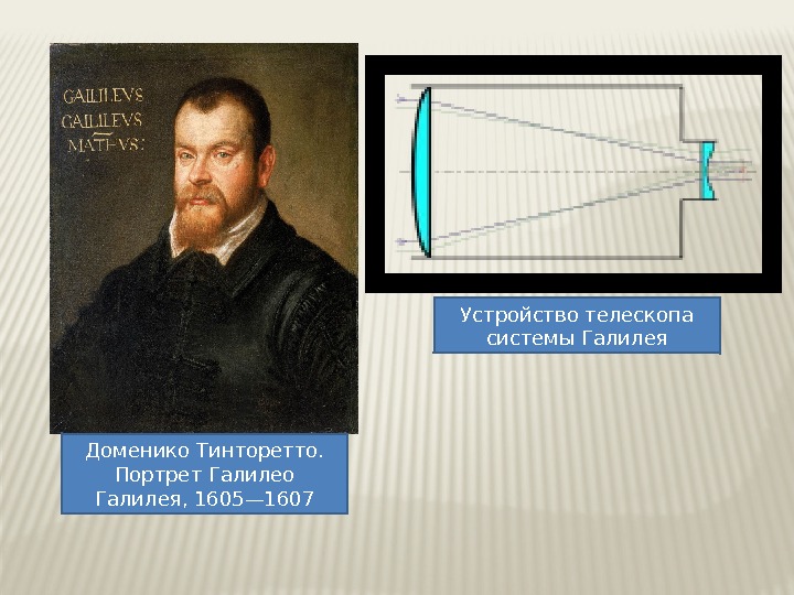 Доменико Тинторетто.  Портрет Галилео Галилея, 1605— 1607 Устройство телескопа системы Галилея 