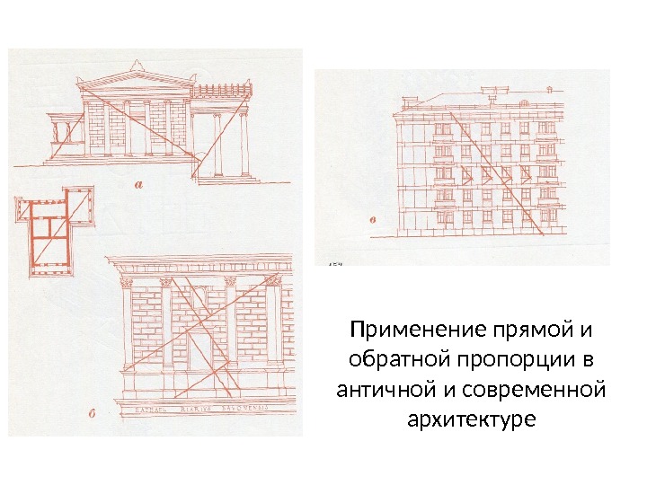 Применение прямой и обратной пропорции в античной и современной архитектуре 