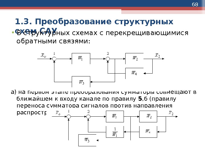 68 1. 3. Преобразование структурных схем САУ • В структурных схемах с перекрещивающимися обратными