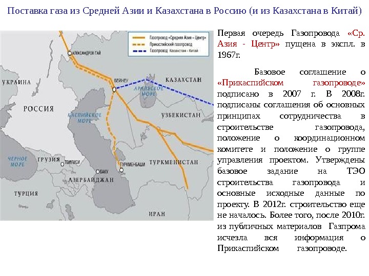 Поставка газа из Средней Азии и Казахстана в Россию (и из Казахстана в Китай)