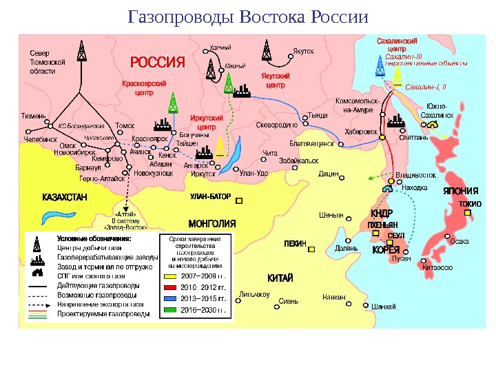 Газопроводы Востока России 