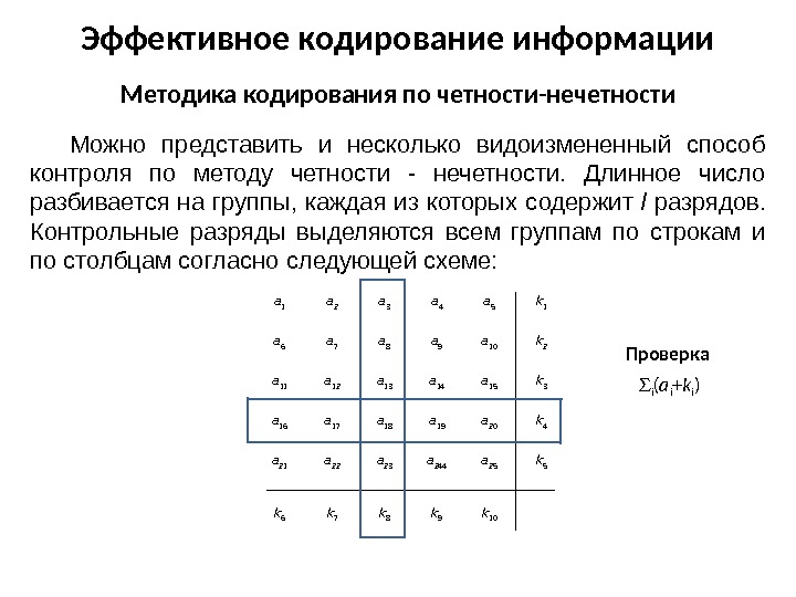 Можно представить и несколько видоизмененный способ контроля по методу четности - нечетности.  Длинное