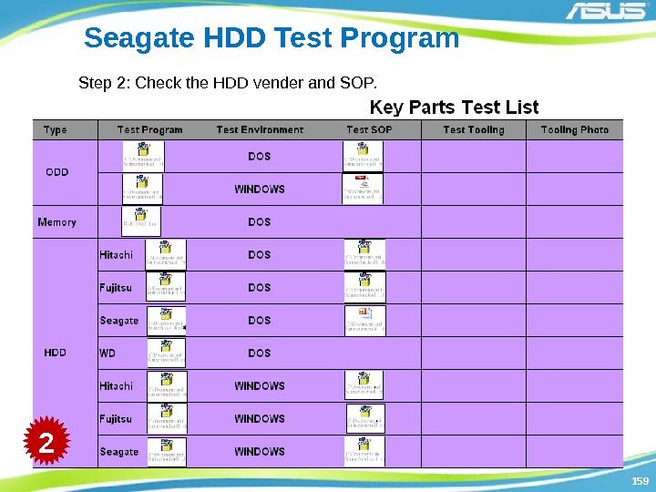 159159 Seagate HDD Test Program Step 2: Check the HDD vender and SOP. 2