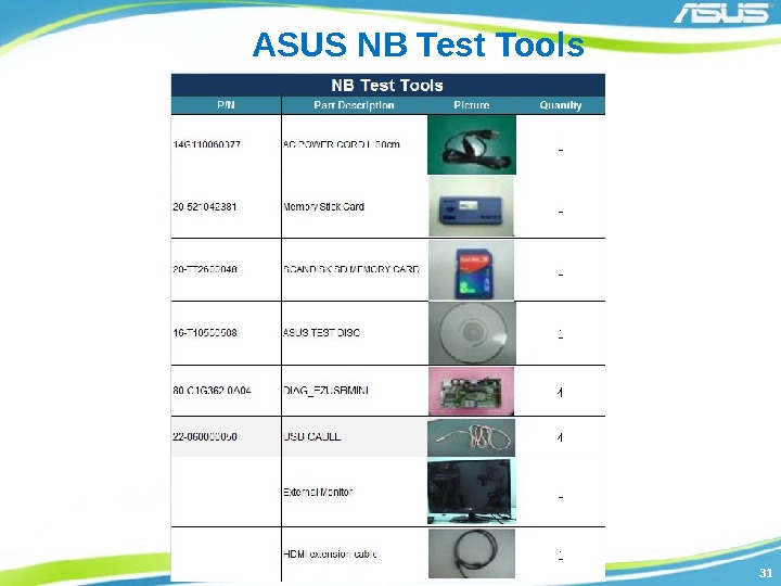 3131 ASUS NB Test Tools 