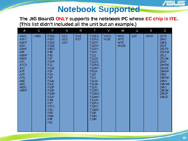 9898 Notebook Supported The JIG Board 3 ONLY supports the notebook PC whose EC