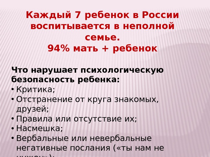Каждый 7 ребенок в России воспитывается в неполной семье. 94 мать + ребенок Что