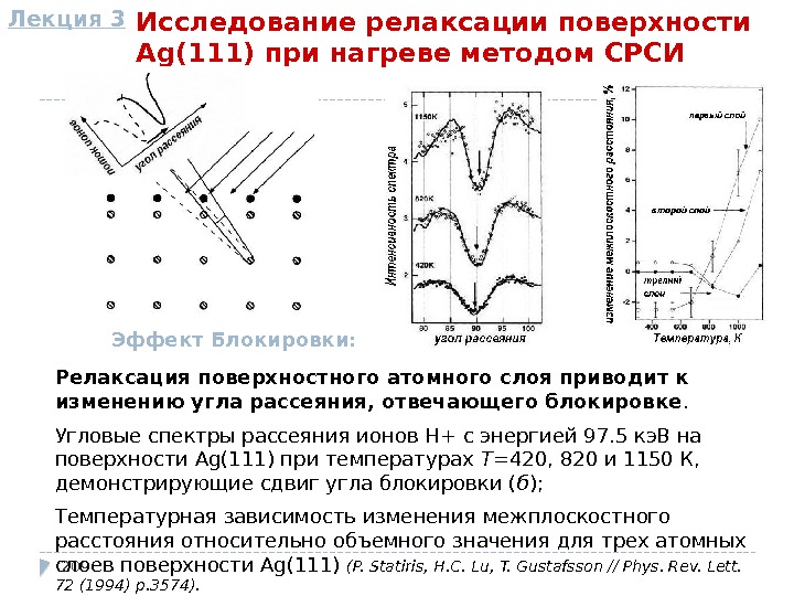 209 Лекция 3  Исследование релаксации поверхности Ag(111) при нагреве методом СРСИ (MEIS) Эффект