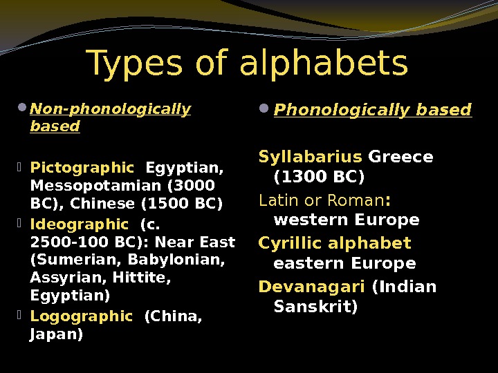 Types of alphabets Non-phonologically based Pictographic  Egyptian,  Messopotamian (3000 BC), Chinese (1500
