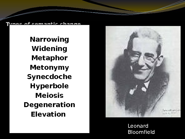 Types of semantic change Narrowing Widening Metaphor Metonymy Synecdoche Hyperbole Meiosis Degeneration Elevation Leonard