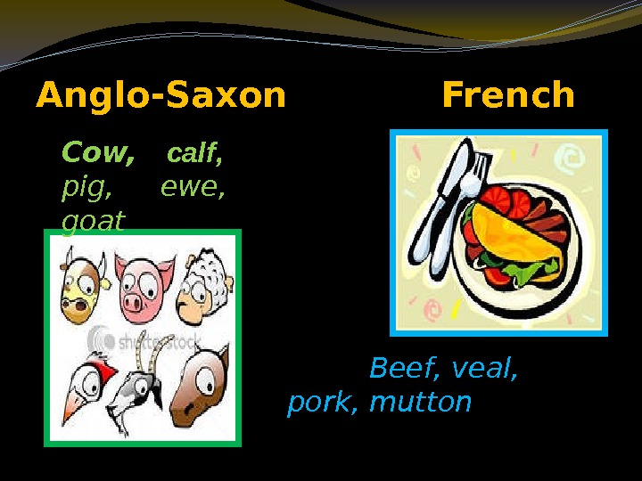 Anglo-Saxon  French Cow, calf,  pig,  ewe,  goat  Beef, veal,