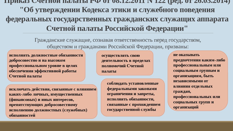Приказ Счетной палаты РФ от 08. 12. 2011 N 122 (ред. от 26. 03.
