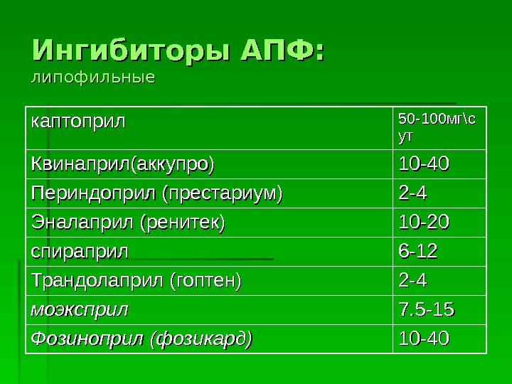   Ингибиторы АПФ: липофильные каптоприл 50 -100 мг\с утут Квинаприл(аккупро) 10 -40 Периндоприл