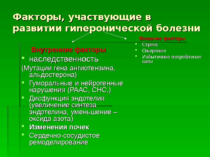   Факторы, участвующие в развитии гиперонической болезни  Внутренние факторы наследственность (Мутации гена