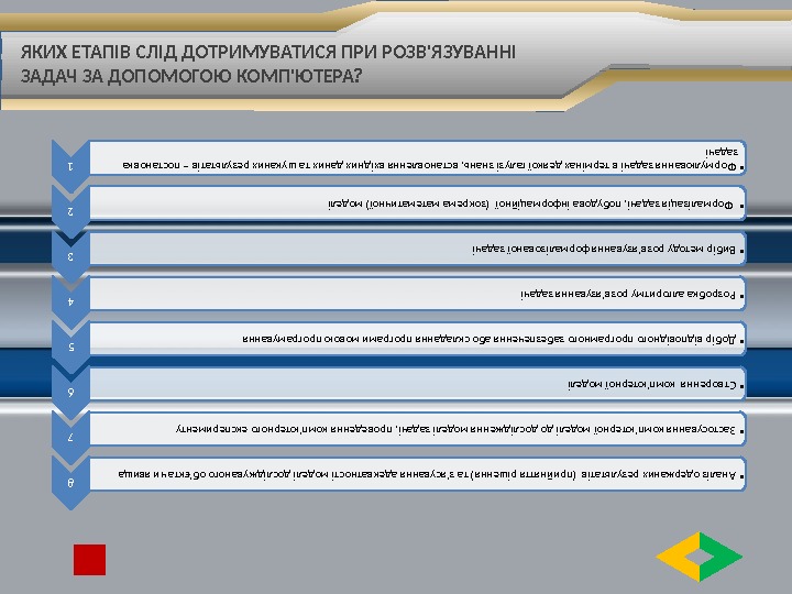 ЯКИХ ЕТАПІВ СЛІД ДОТРИМУВАТИСЯ ПРИ РОЗВ'ЯЗУВАННІ ЗАДАЧ ЗА ДОПОМОГОЮ КОМП'ЮТЕРА? 1 • Формулювання задачі