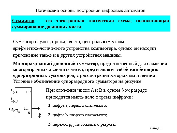 Слайд 38 Сумматор — это электронная логическая схема,  выполняющая суммирование двоичных чисел. Сумматор