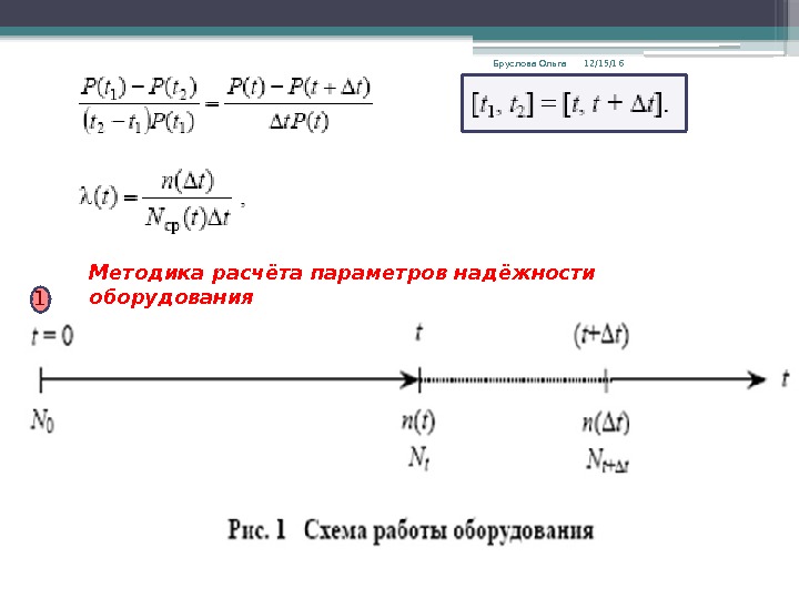 12/15/16 Бруслова Ольга Викторовна Основы теории надёжности и дивгностики 1. Методика расчёта параметров надёжности