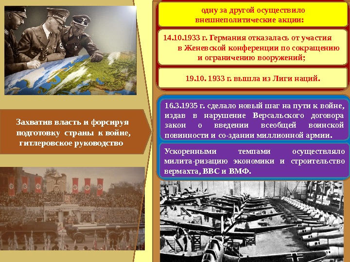 одну за другой осуществило внешнеполитические акции: 14. 10. 1933 г. Германия отказалась от участия